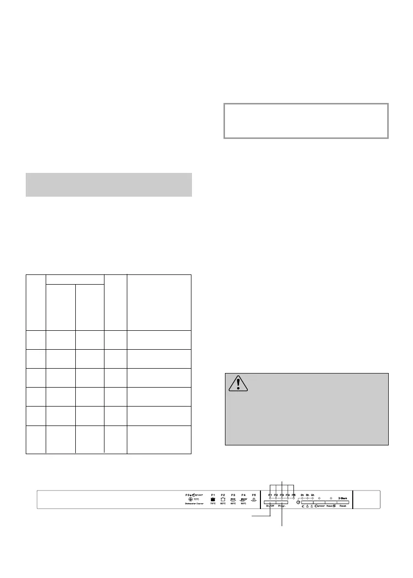 Page #71 background image