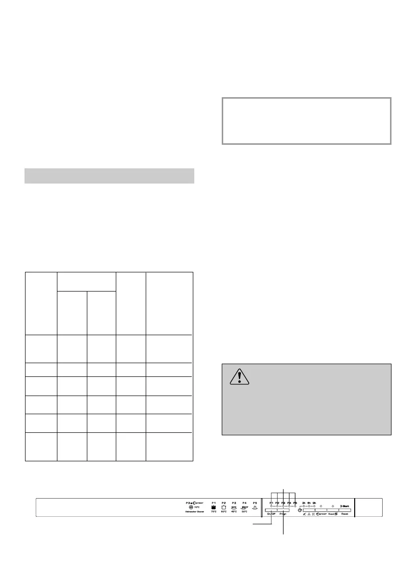 Page #118 background image