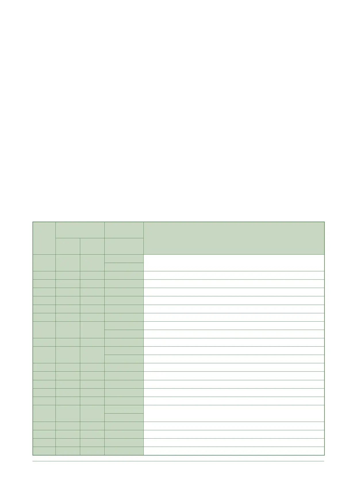 Page #77 background image