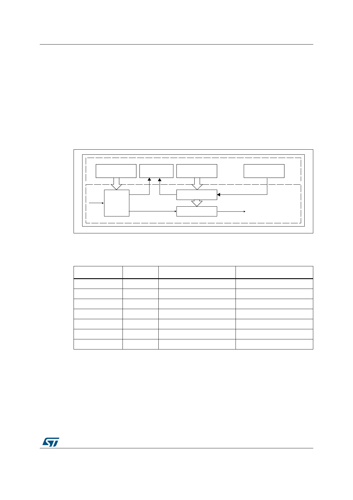 Page #709 background image
