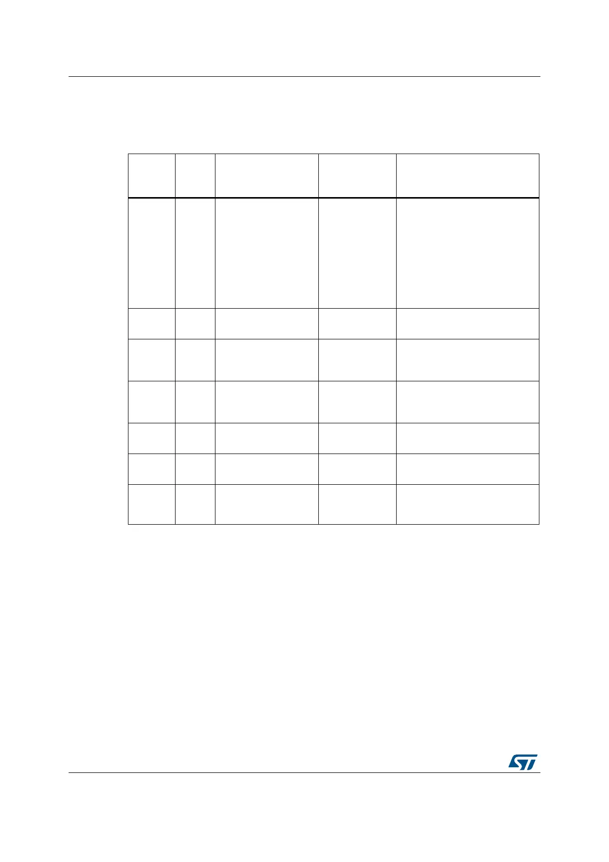 Page #948 background image