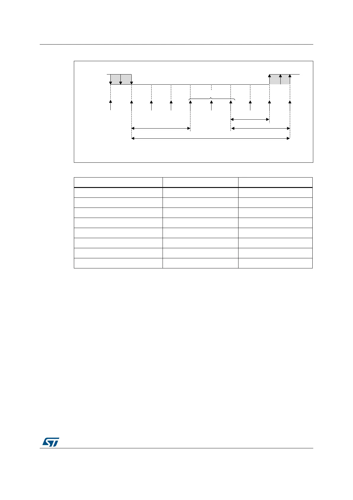 Page #977 background image