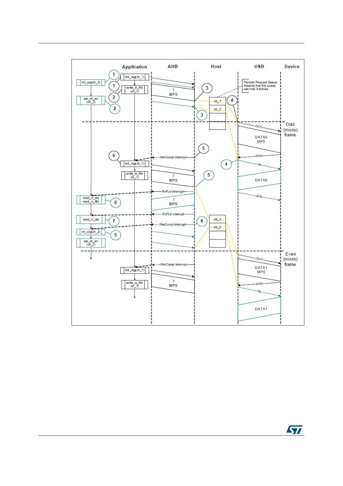 Page #1502 background image