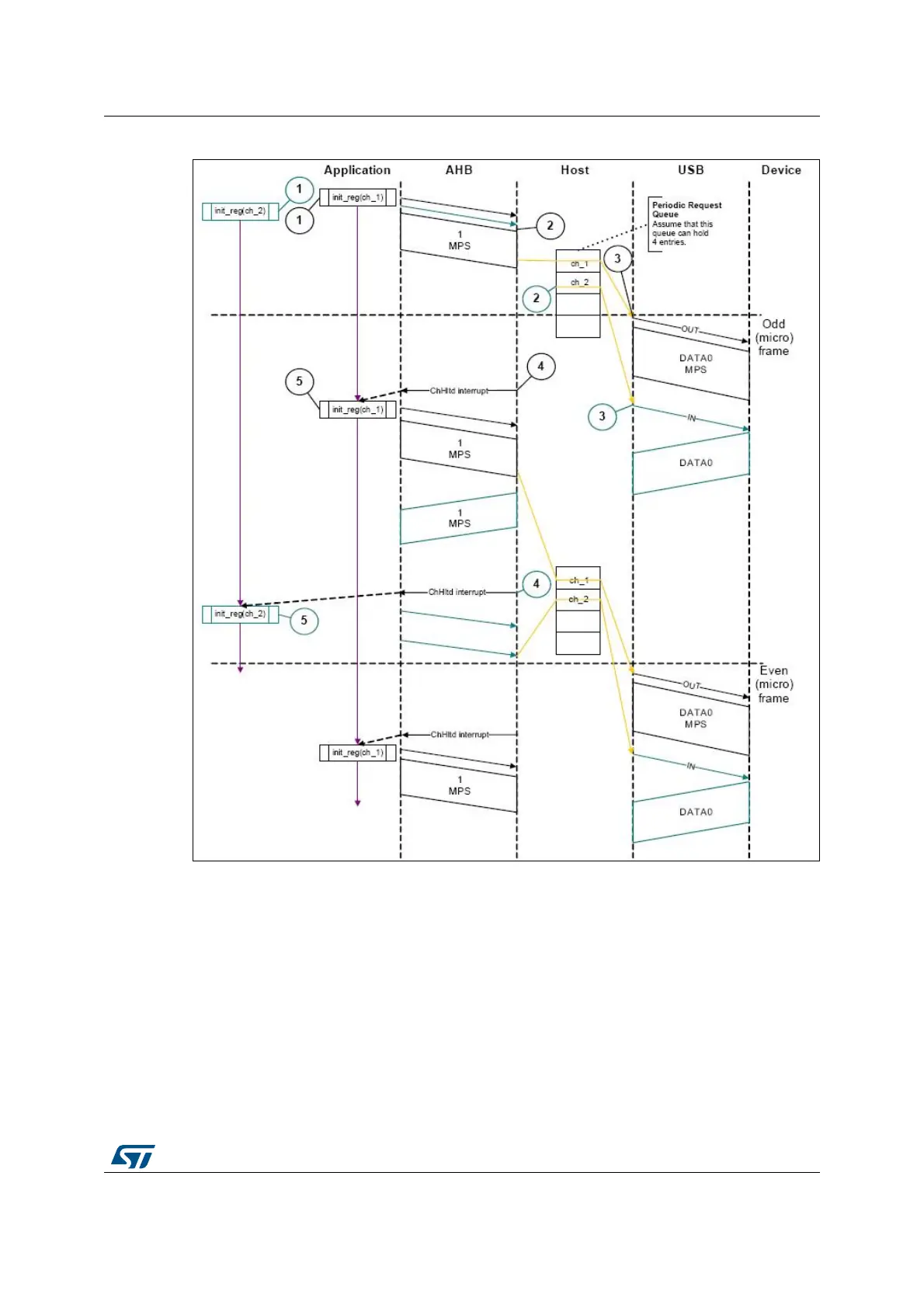 Page #1507 background image