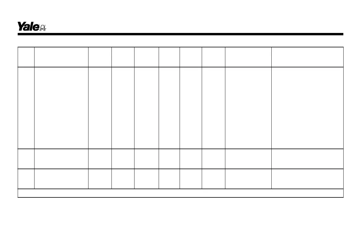 Page #131 background image