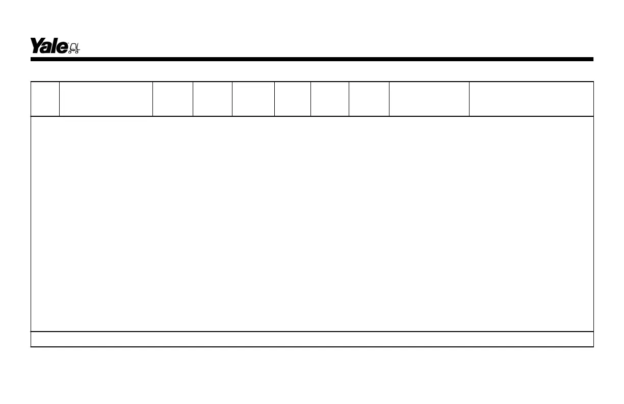Page #141 background image