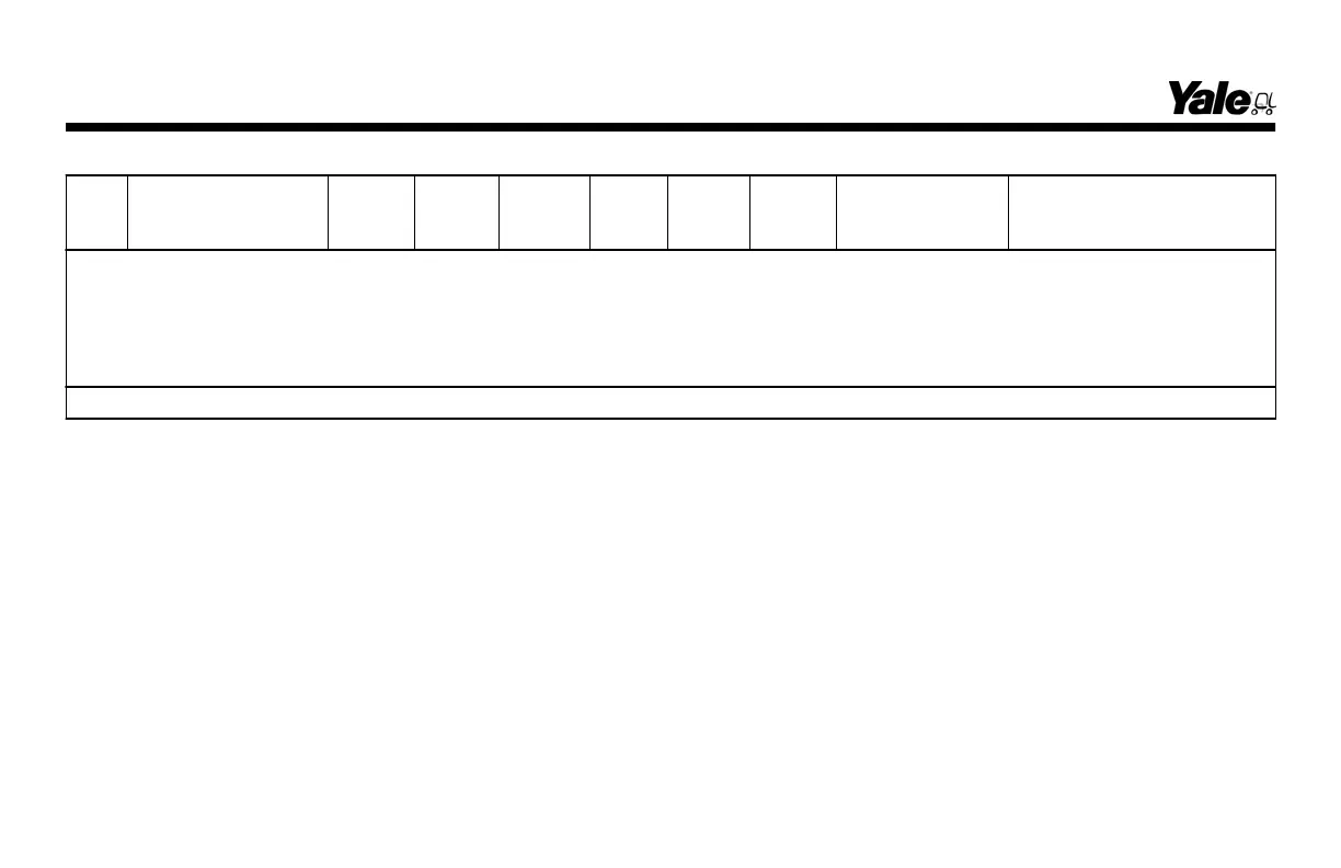 Page #142 background image