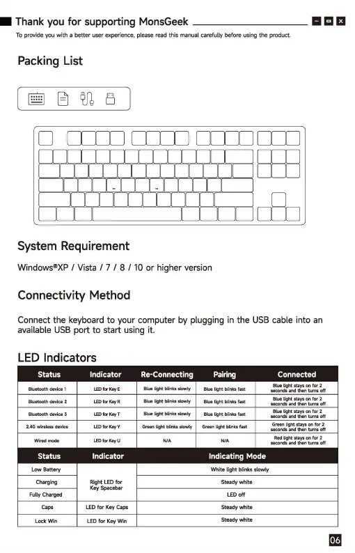 Page #7 background image