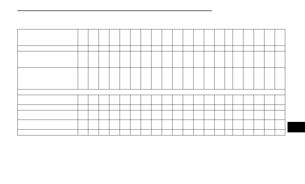 Page #283 background image
