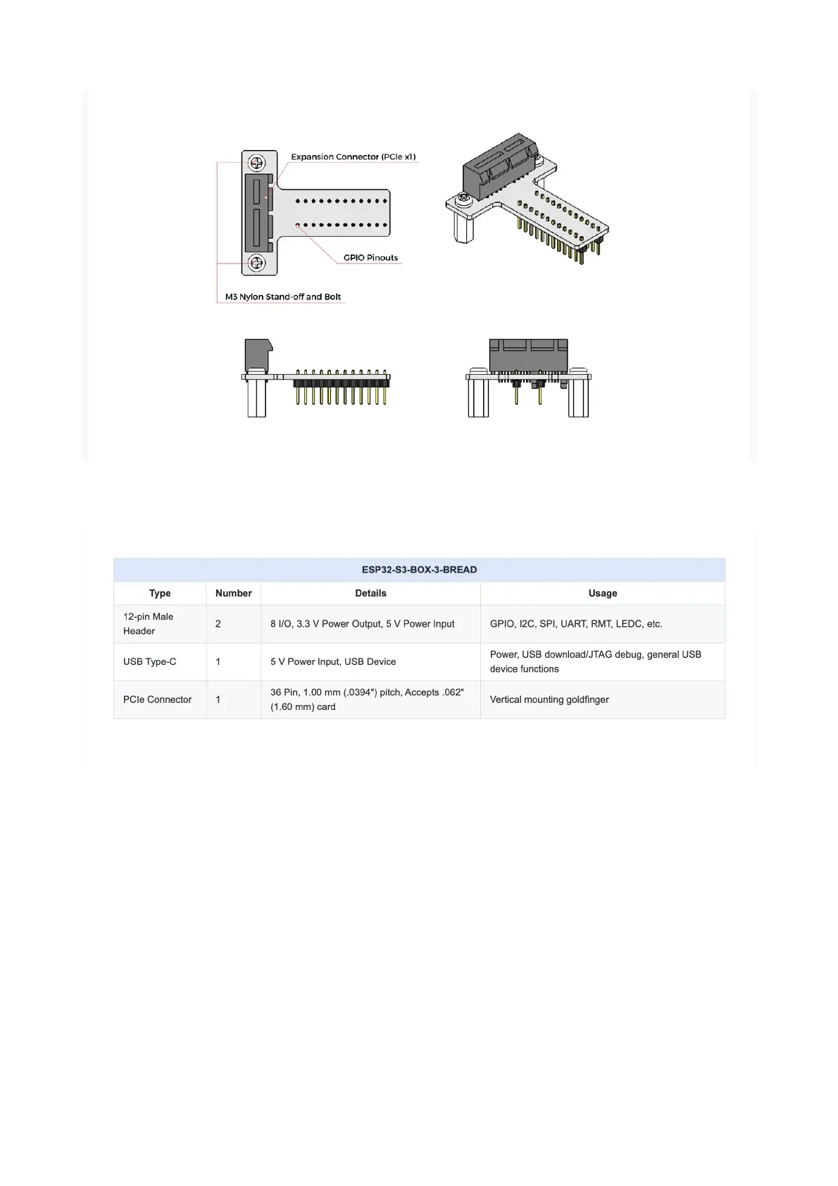 Page #29 background image