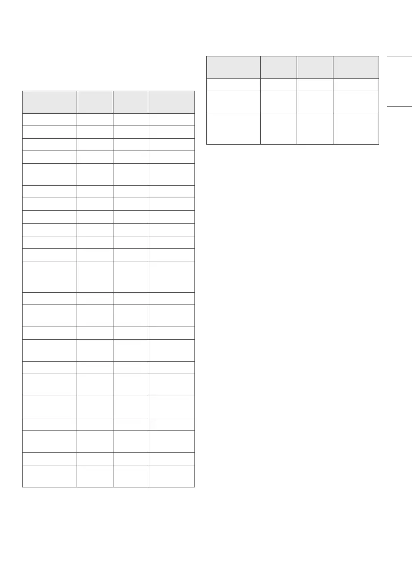 Page #75 background image