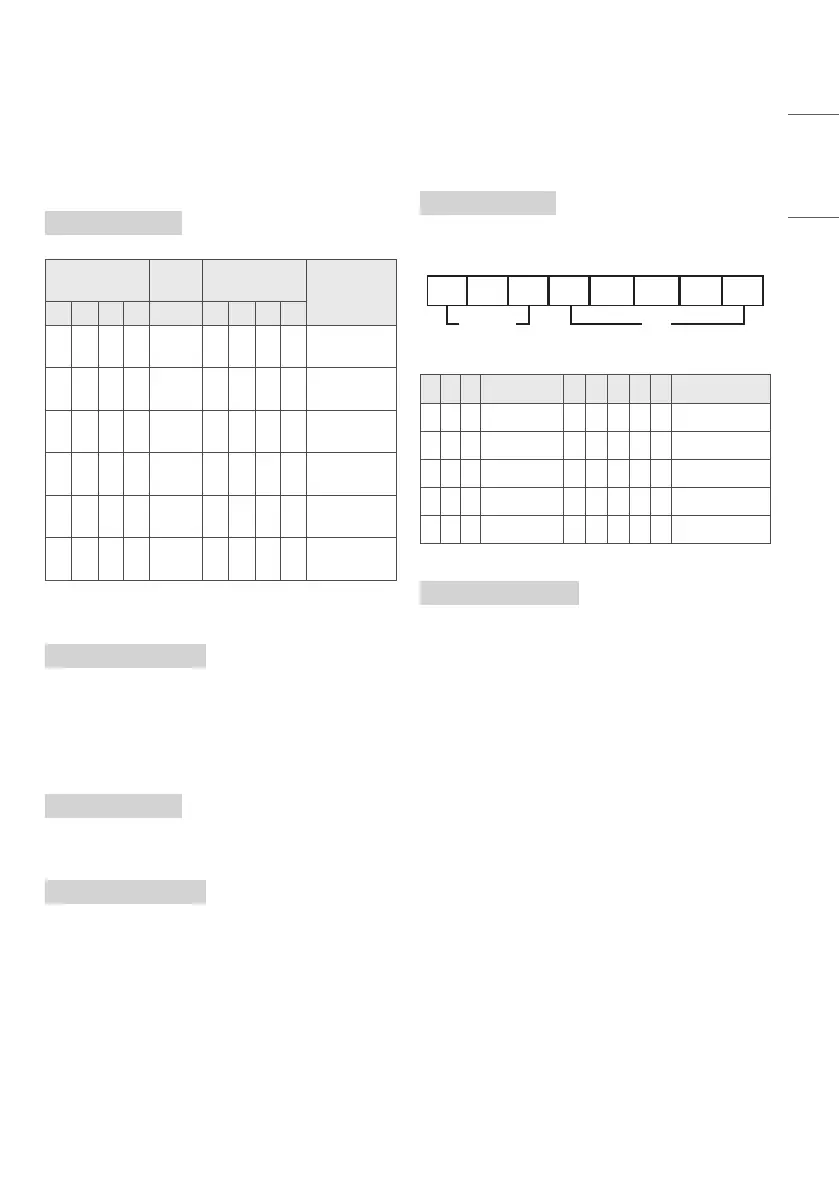 Page #79 background image