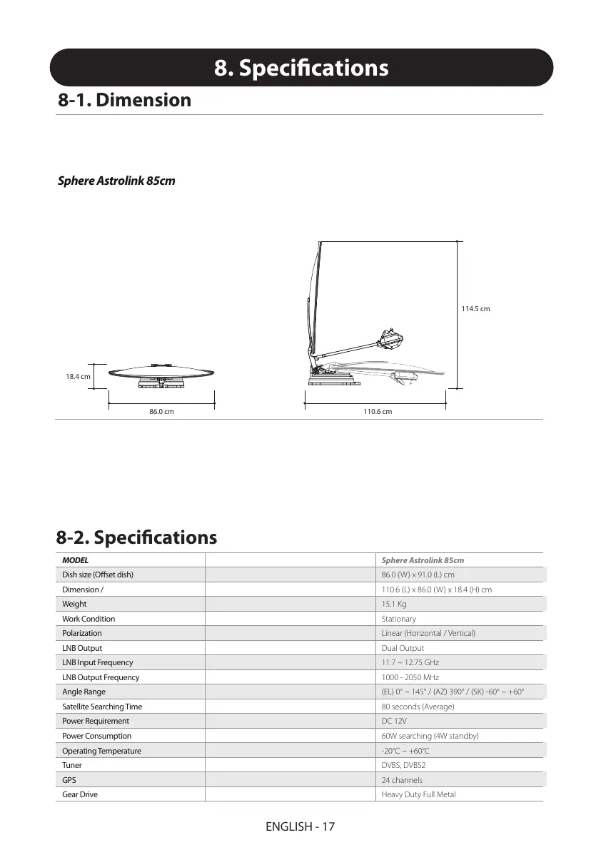Page #17 background image