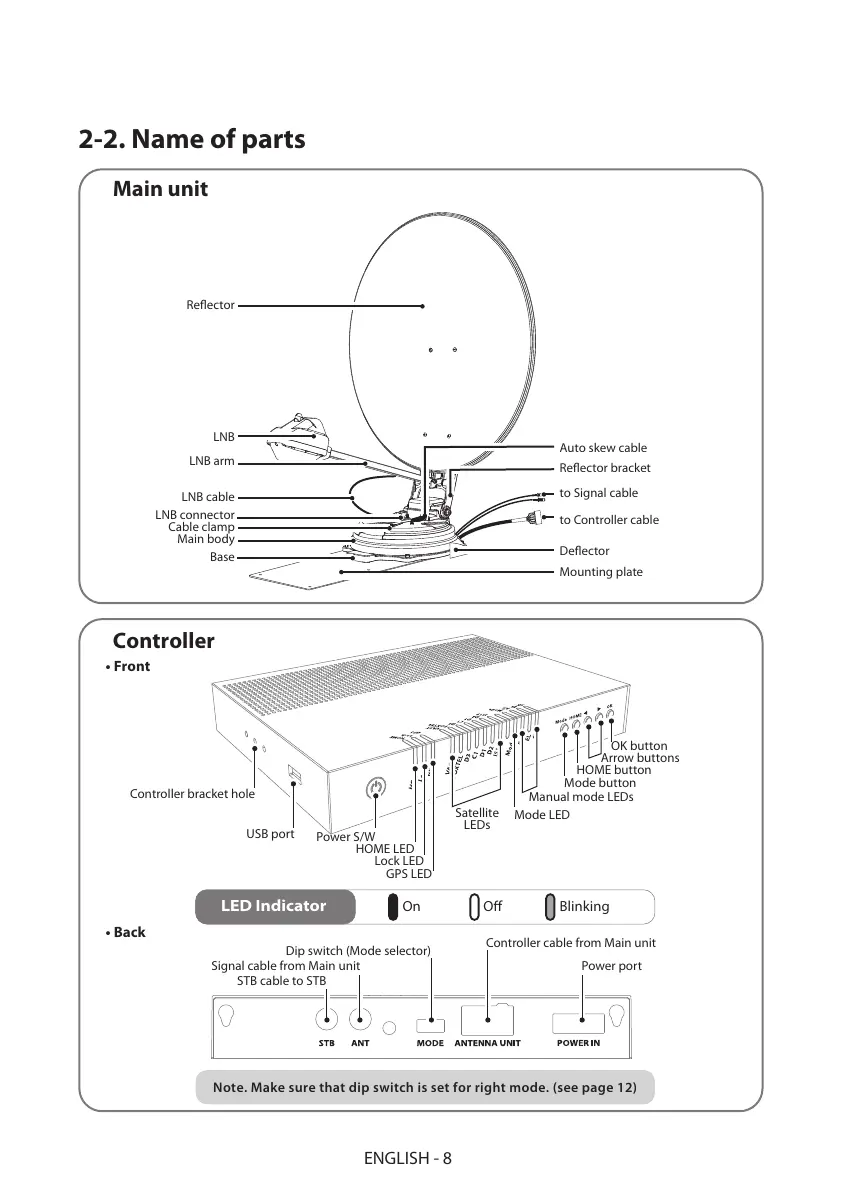 Page #8 background image