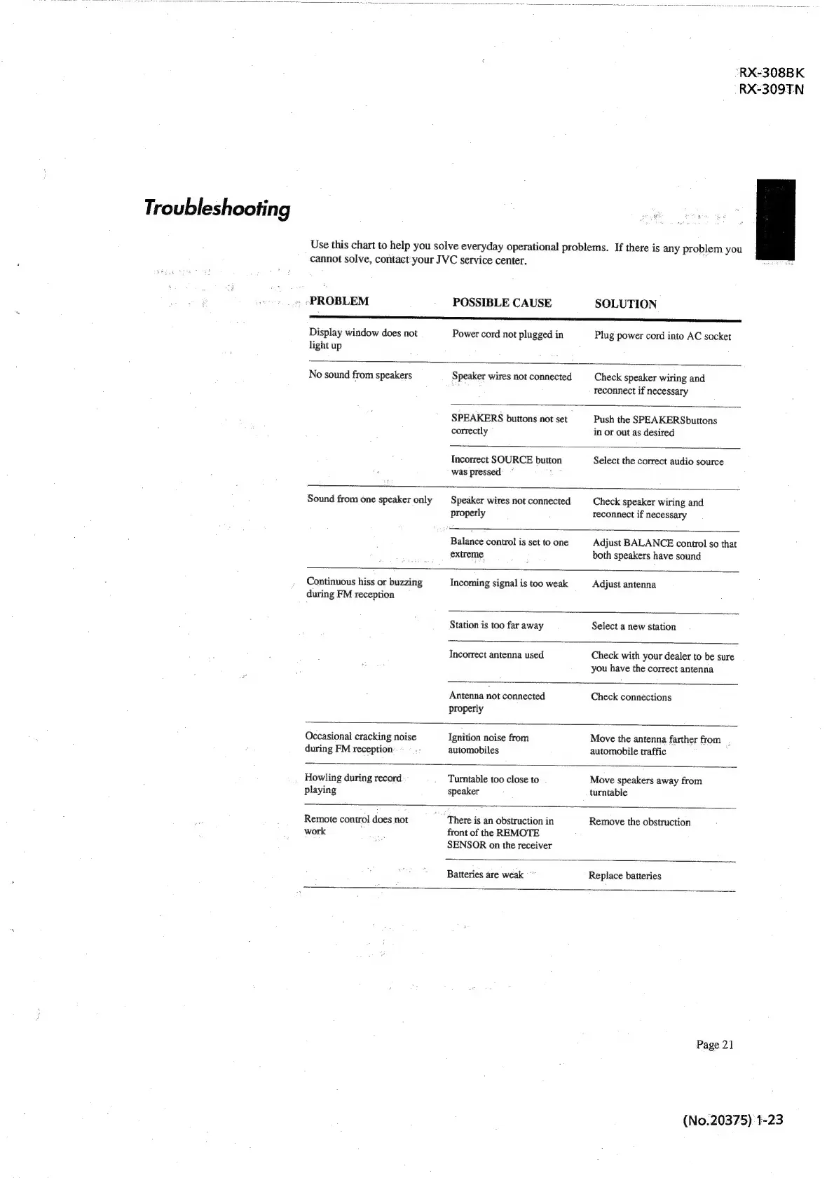 Page #23 background image