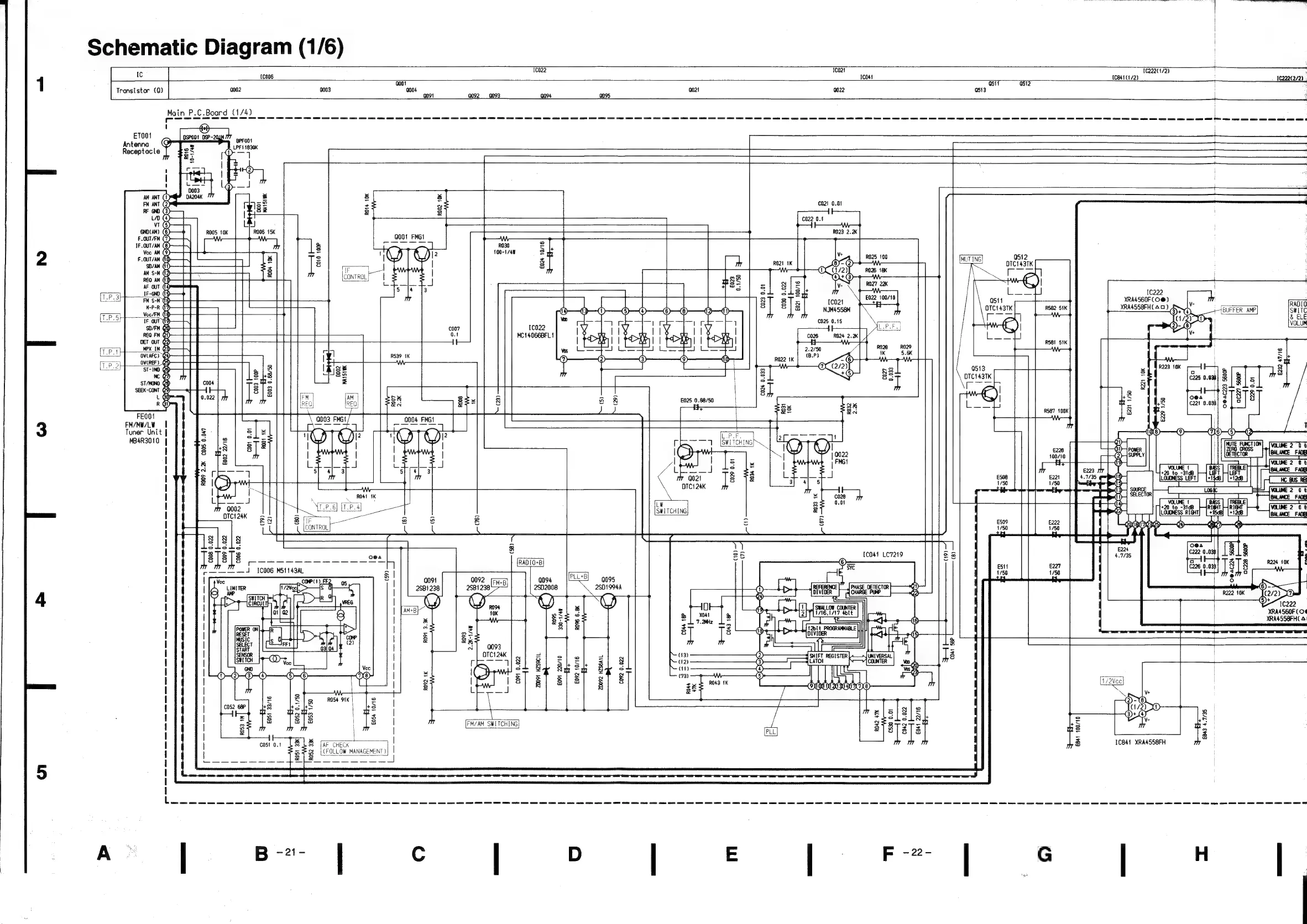 Page #17 background image