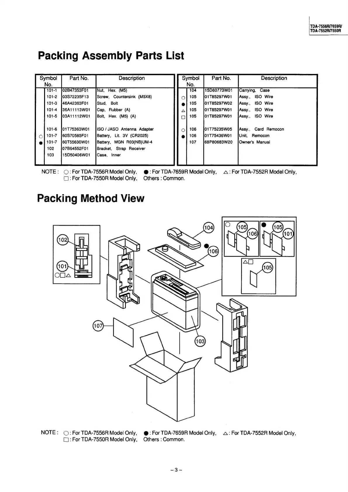 Page #3 background image