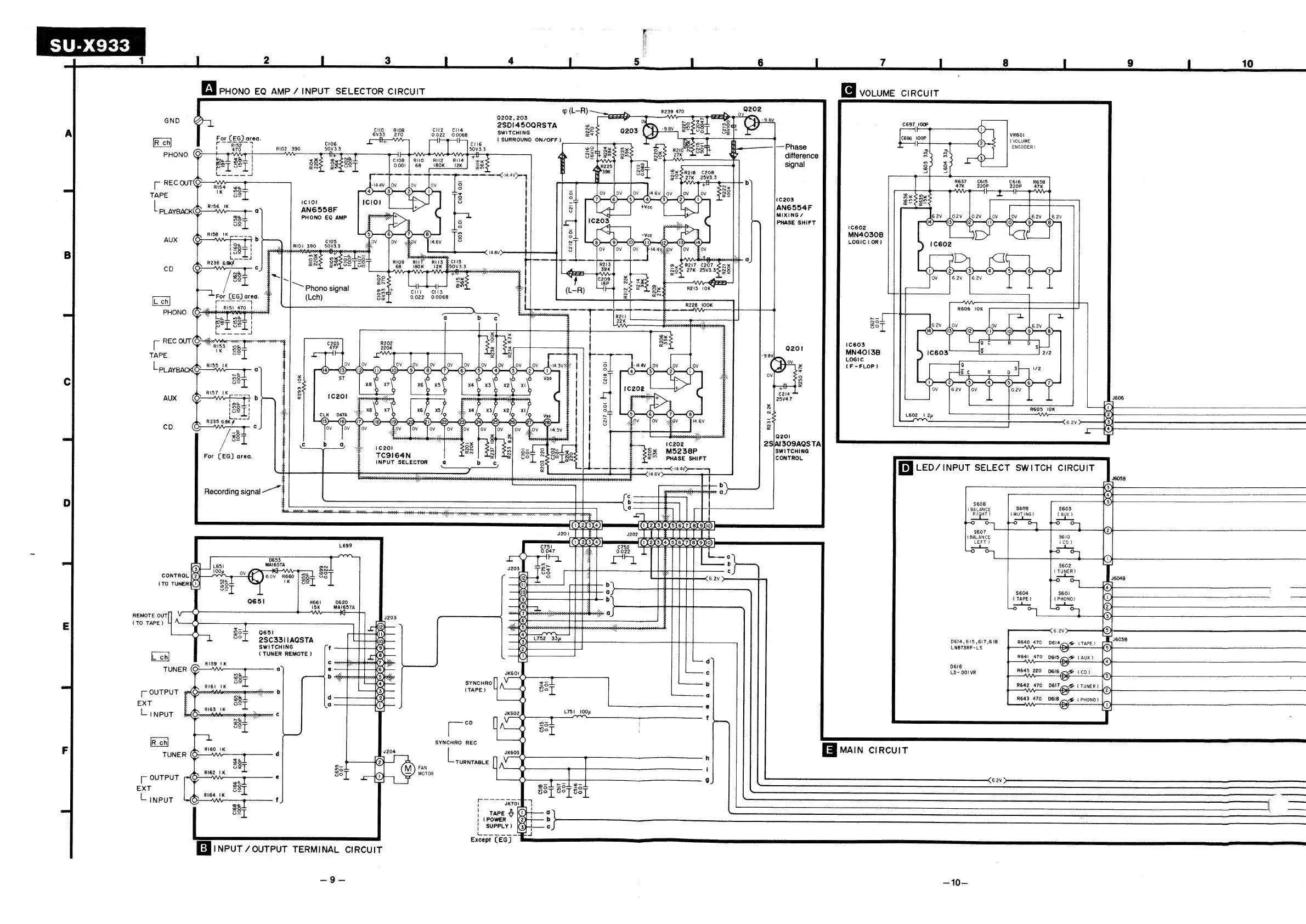 Page #7 background image