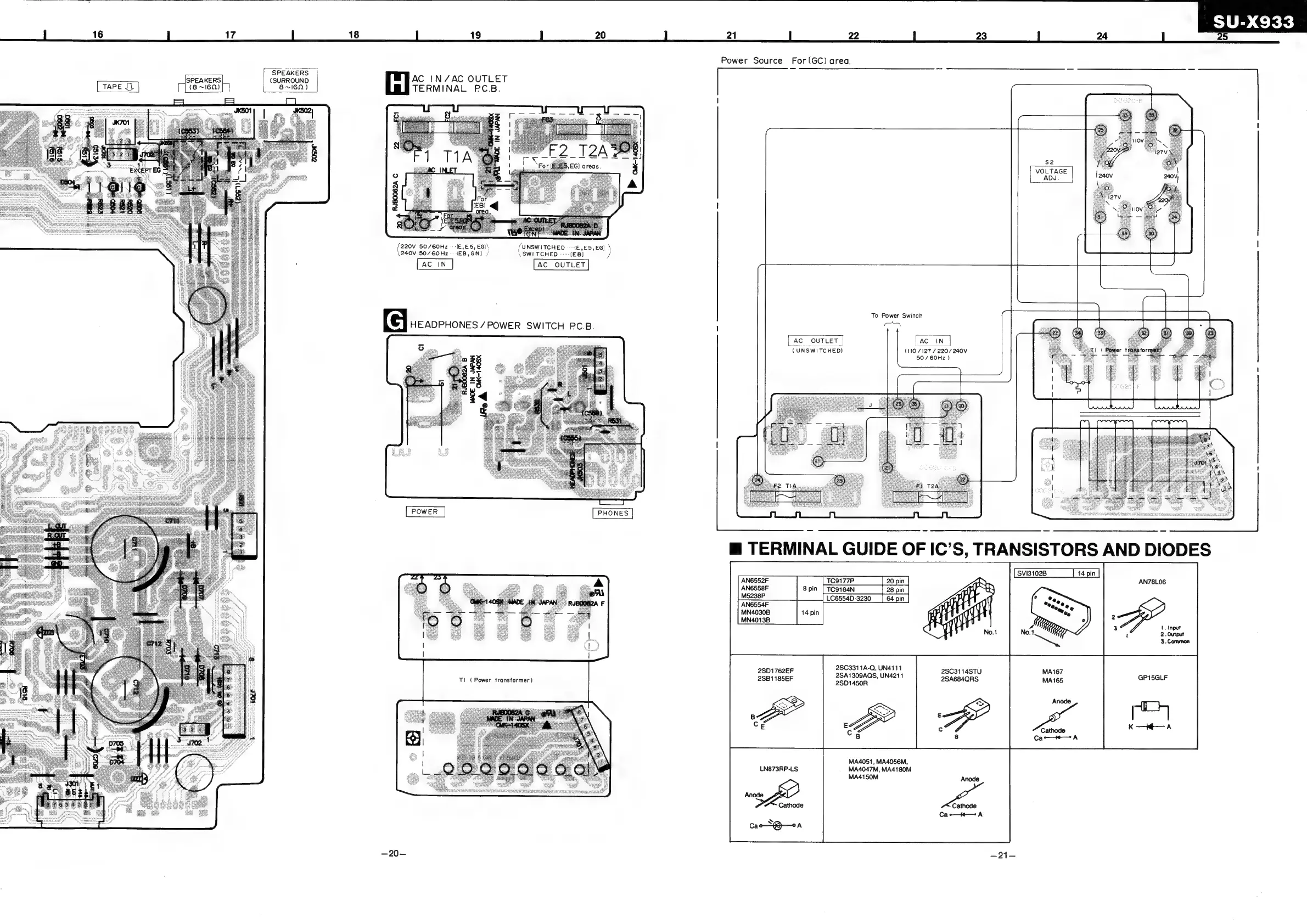 Page #13 background image