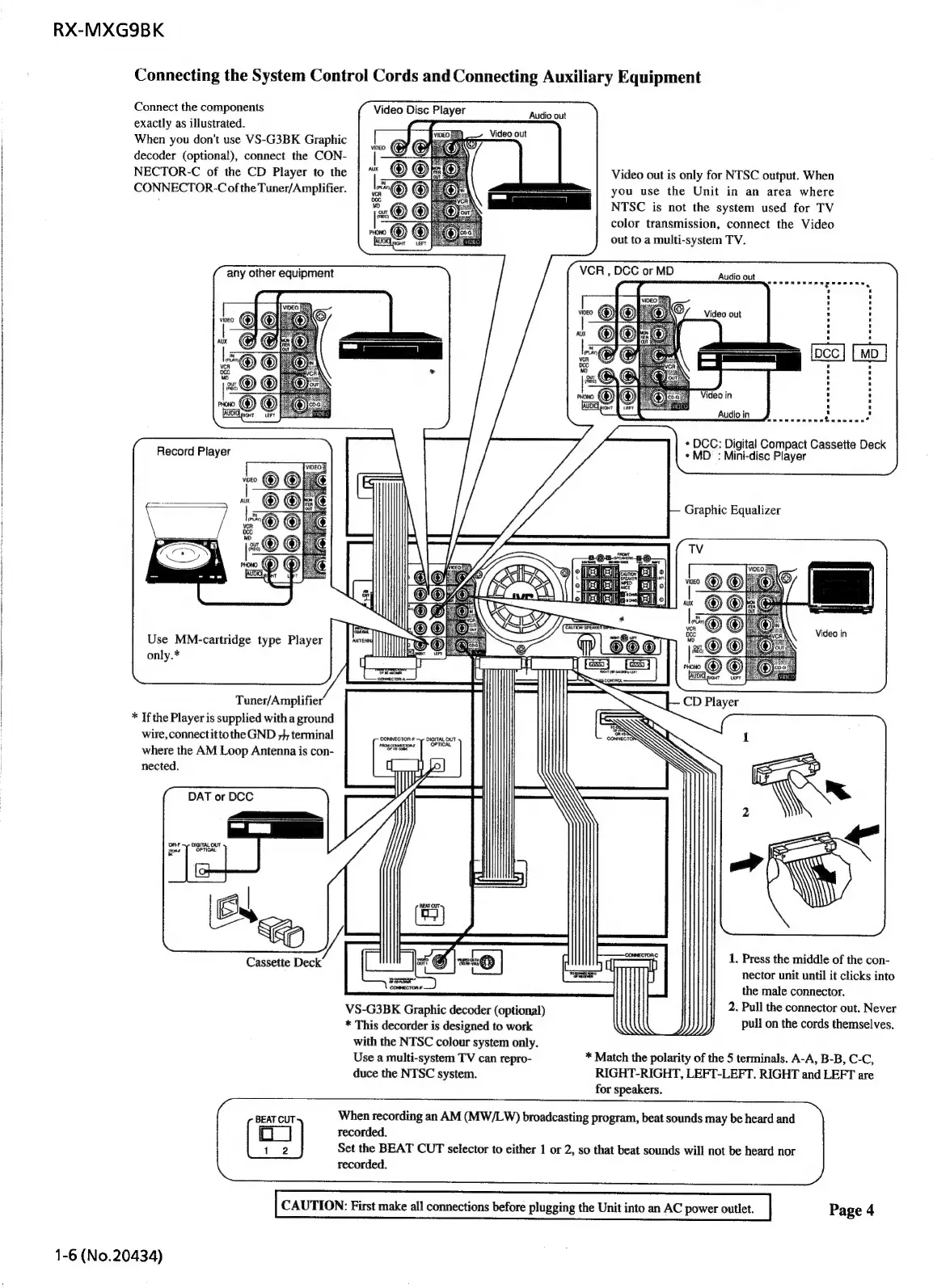 Page #6 background image