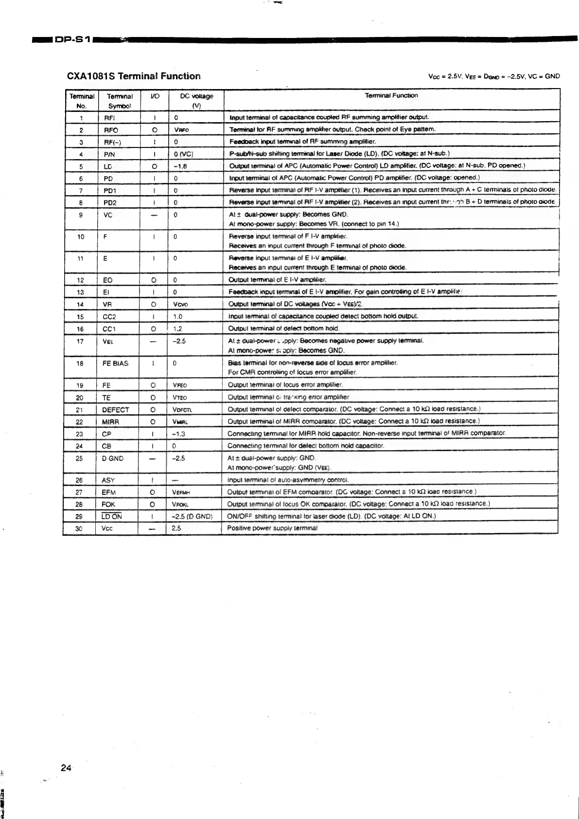 Page #24 background image