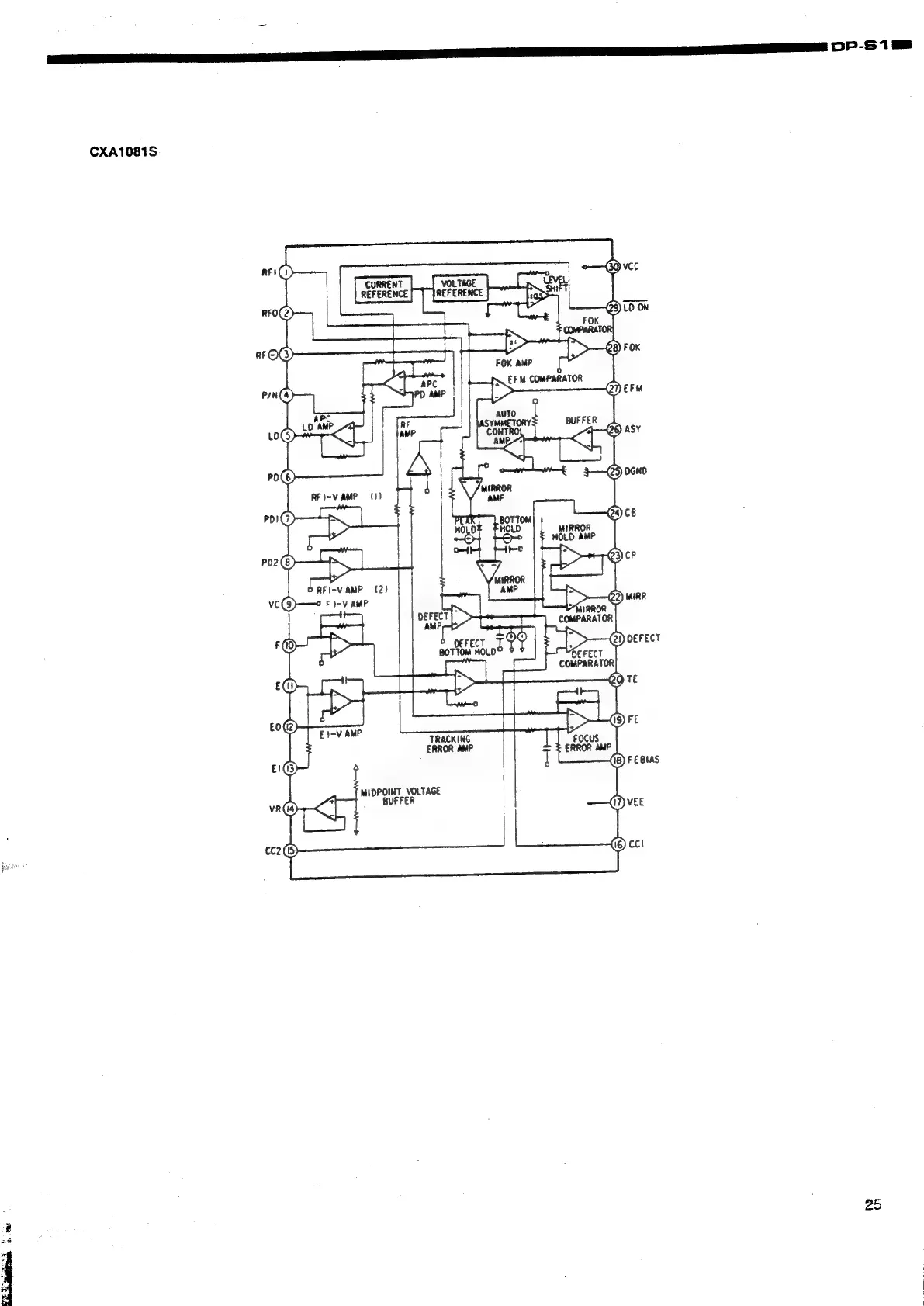 Page #25 background image