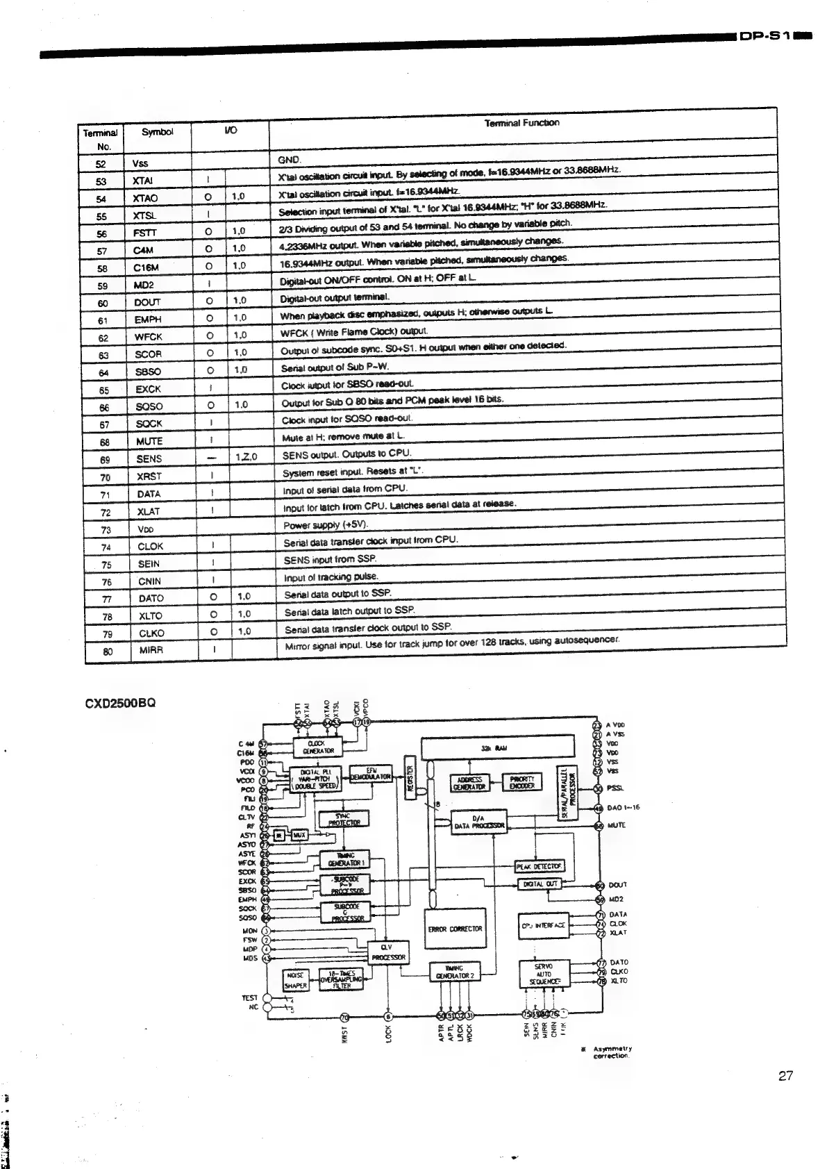 Page #27 background image