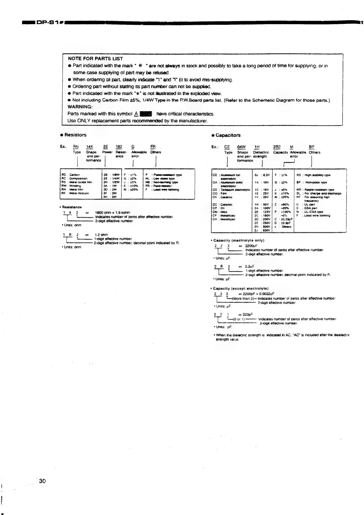 Page #30 background image