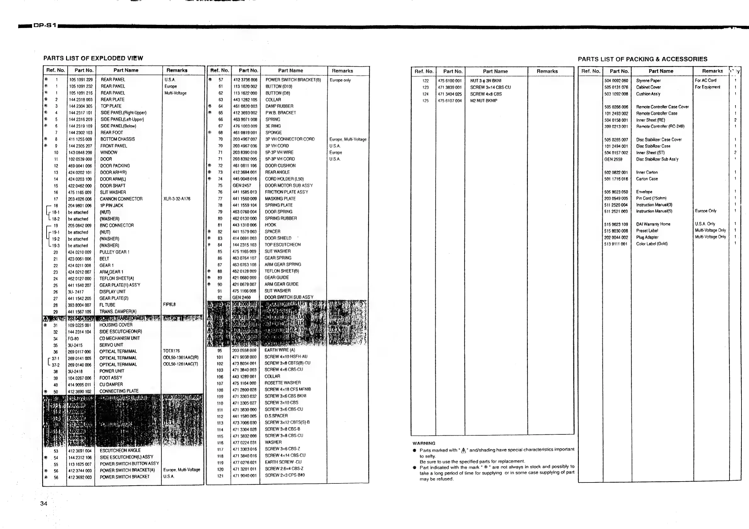Page #34 background image
