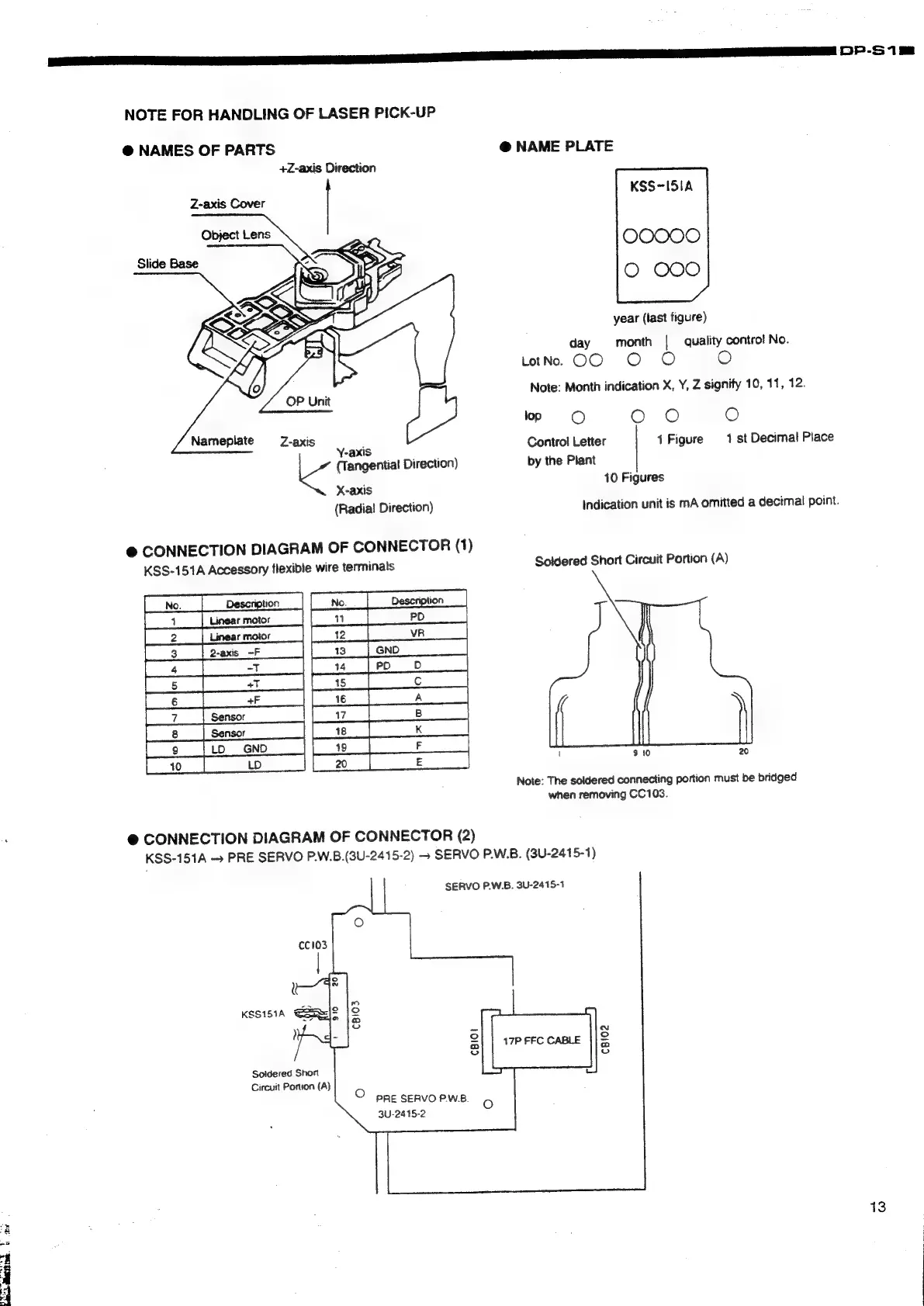 Page #13 background image