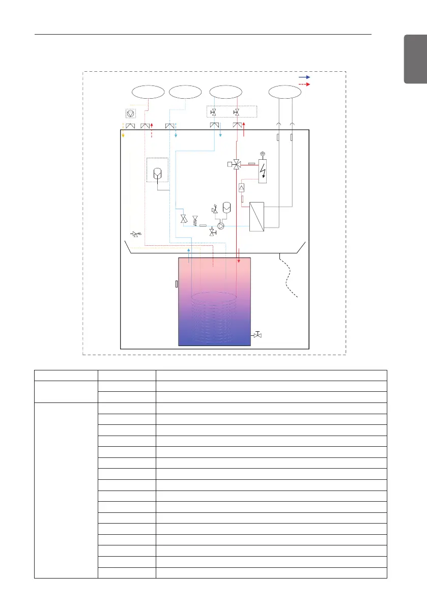 Page #31 background image