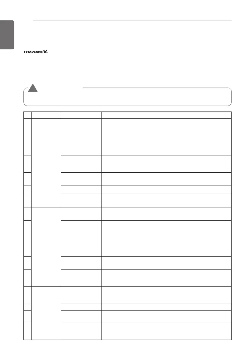 Page #174 background image