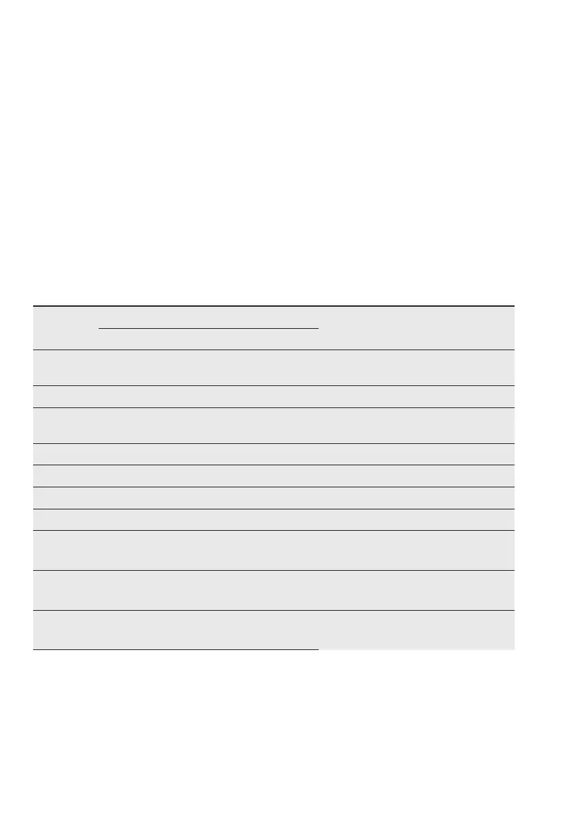 Page #86 background image