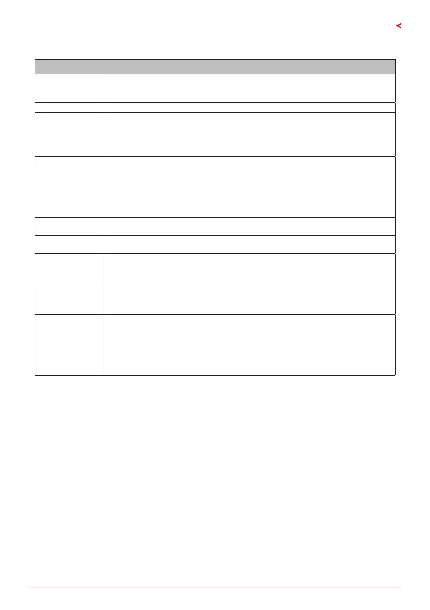 Page #79 background image