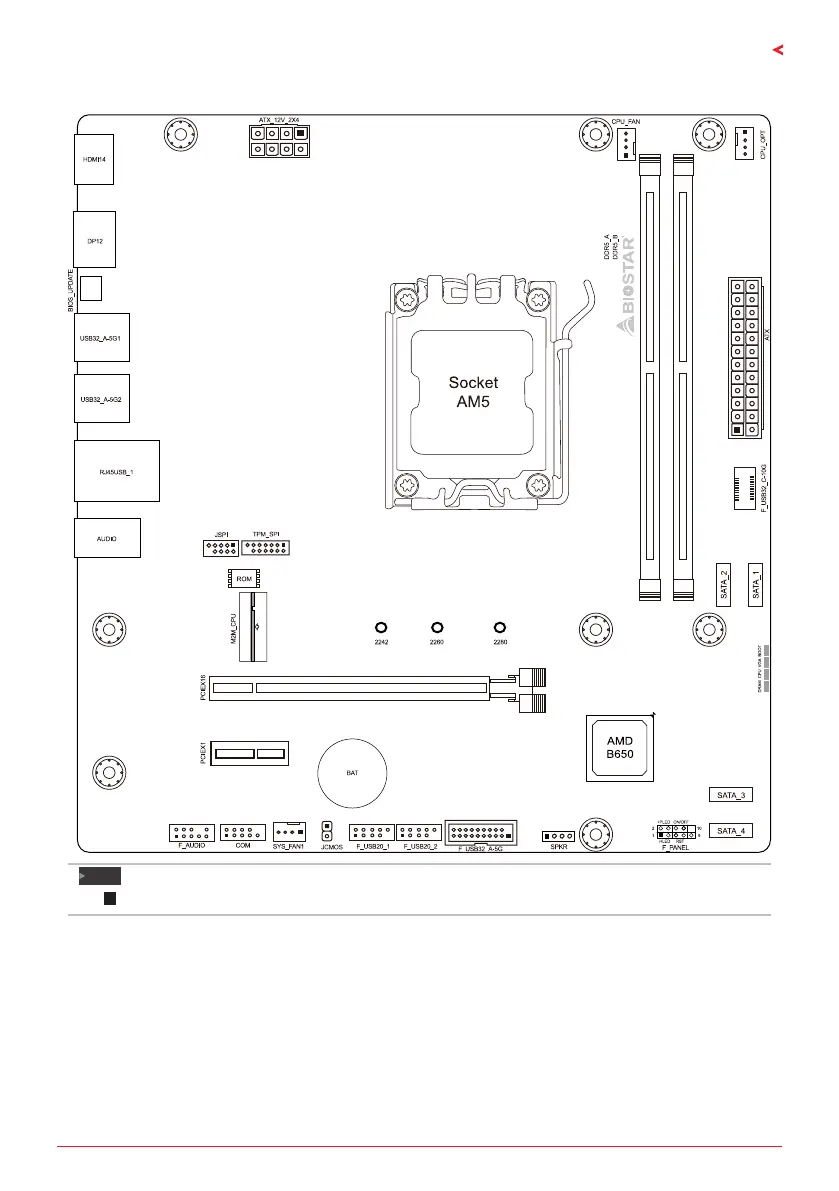 Page #7 background image