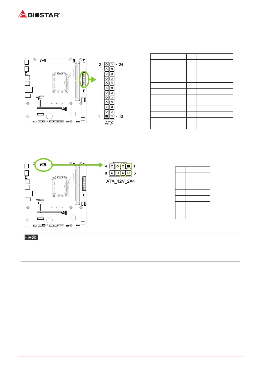 Page #125 background image