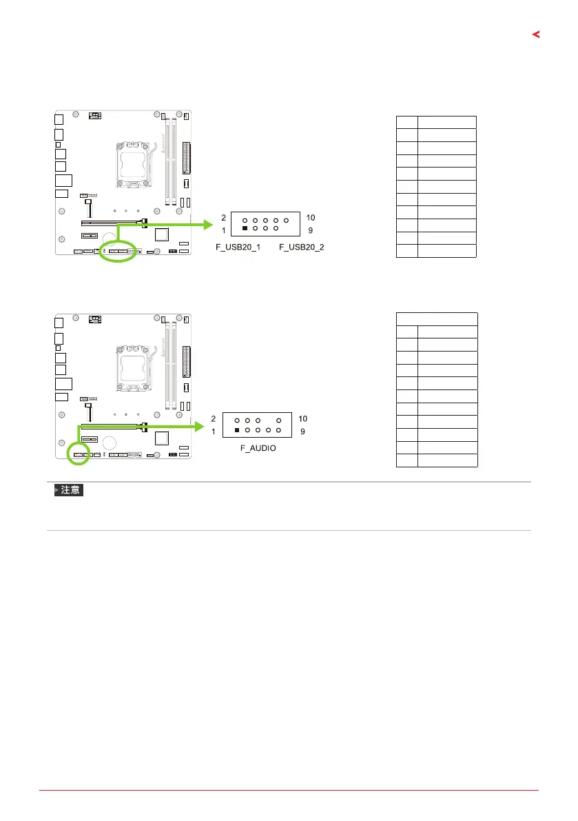 Page #128 background image