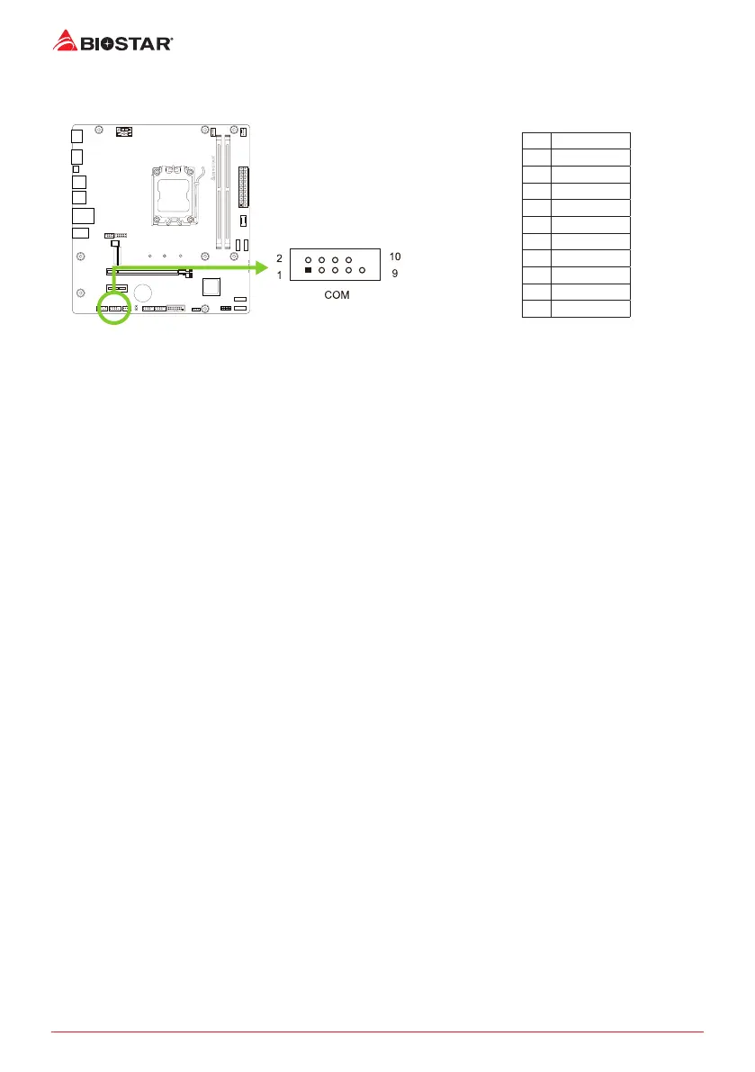 Page #129 background image