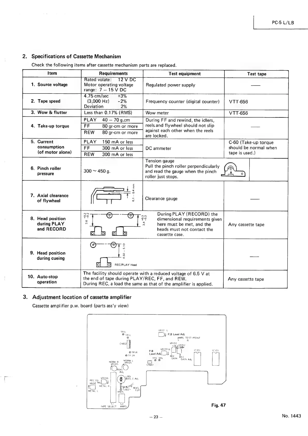 Page #23 background image