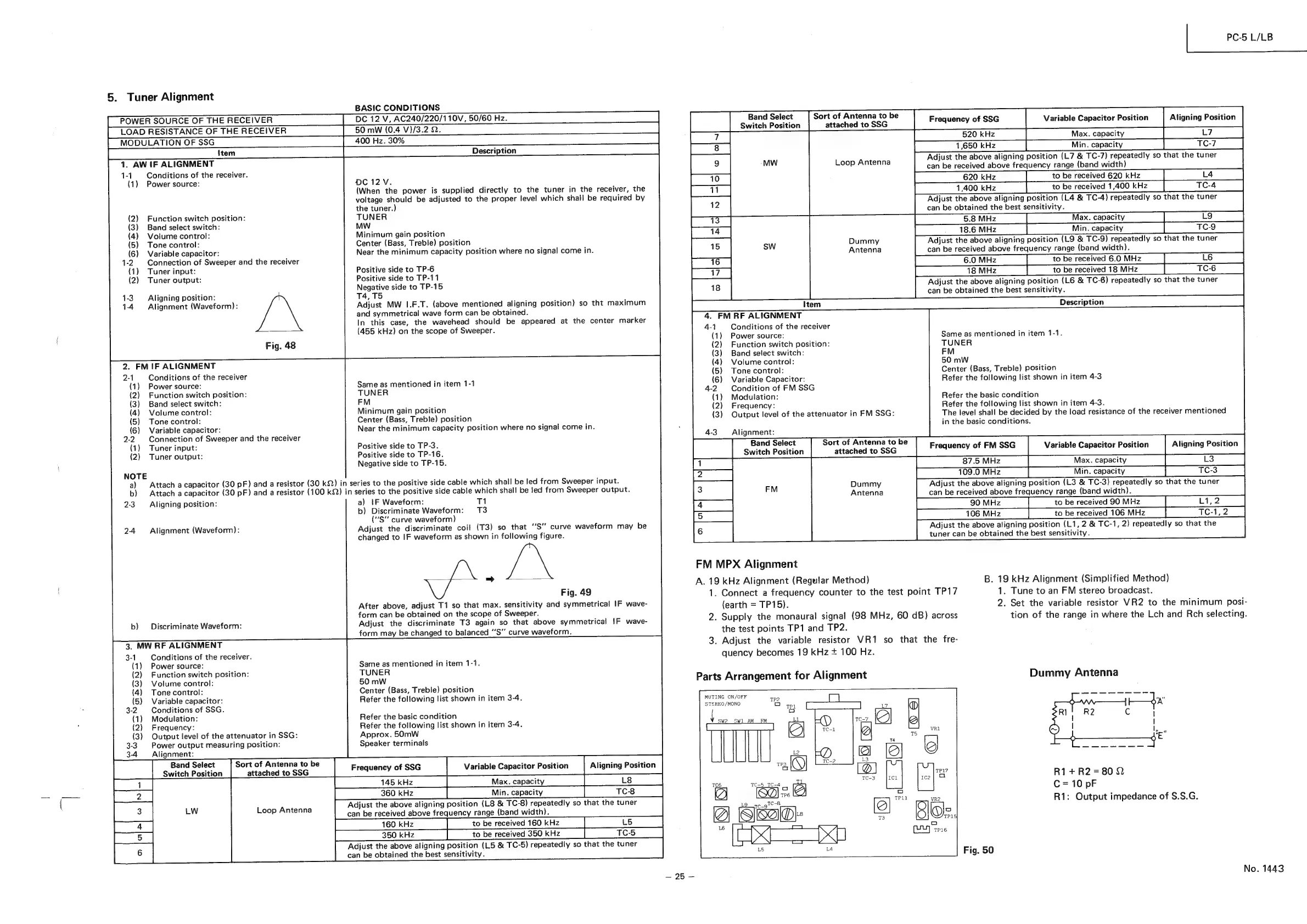 Page #25 background image