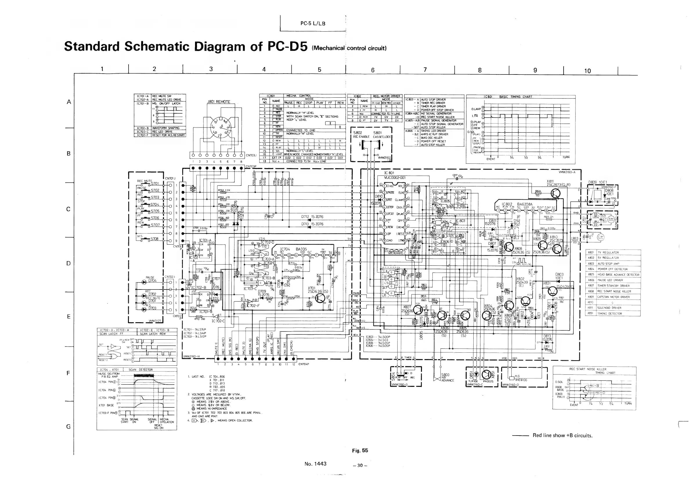 Page #30 background image