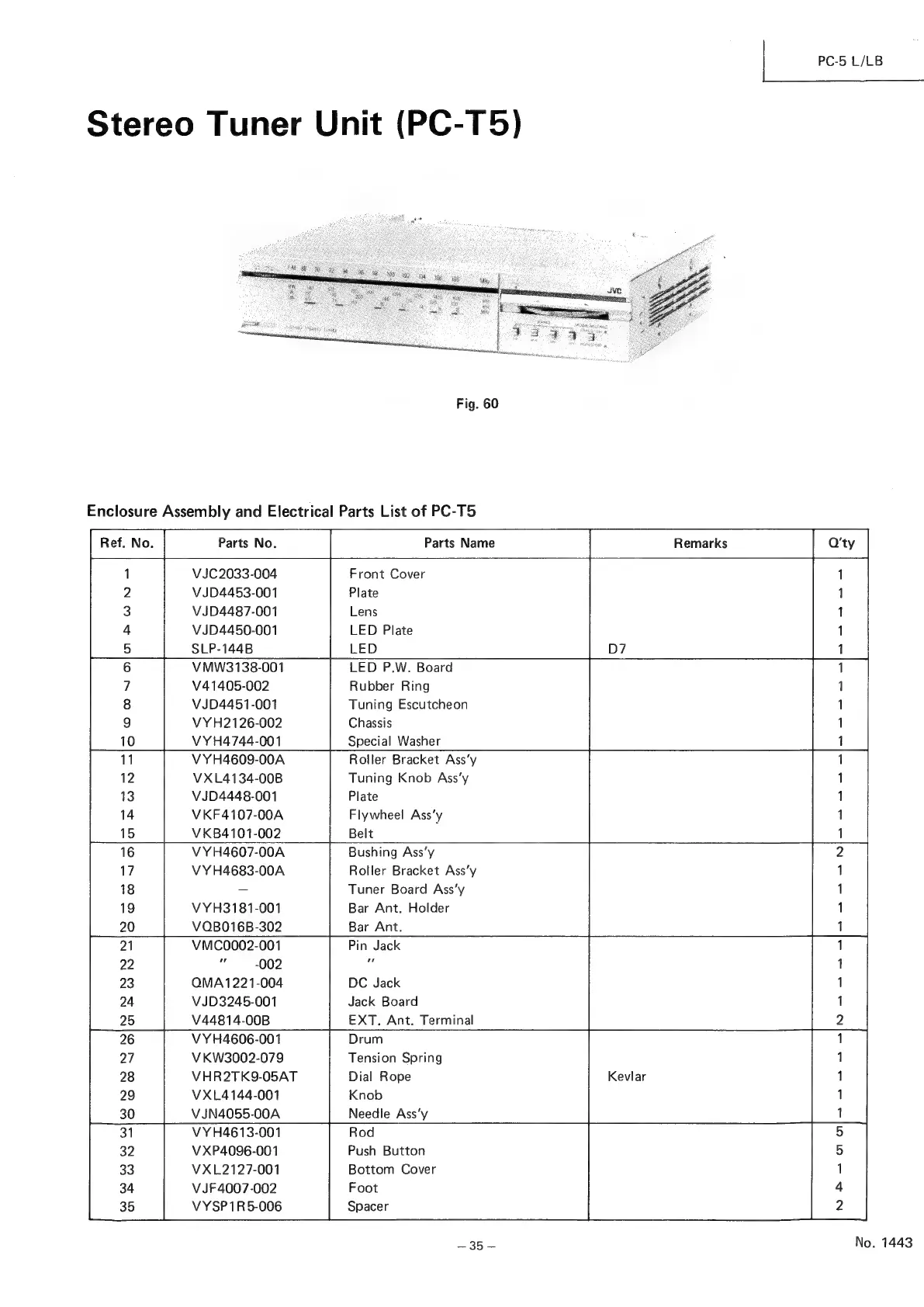 Page #35 background image
