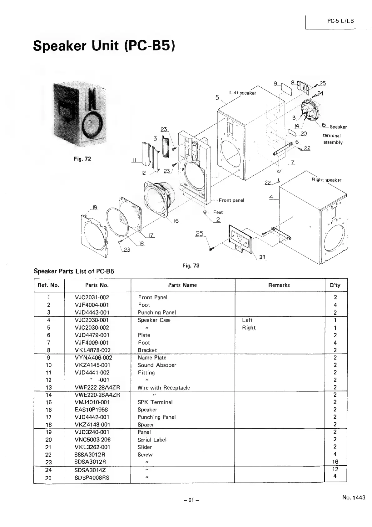Page #61 background image