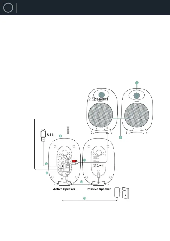 Page #4 background image