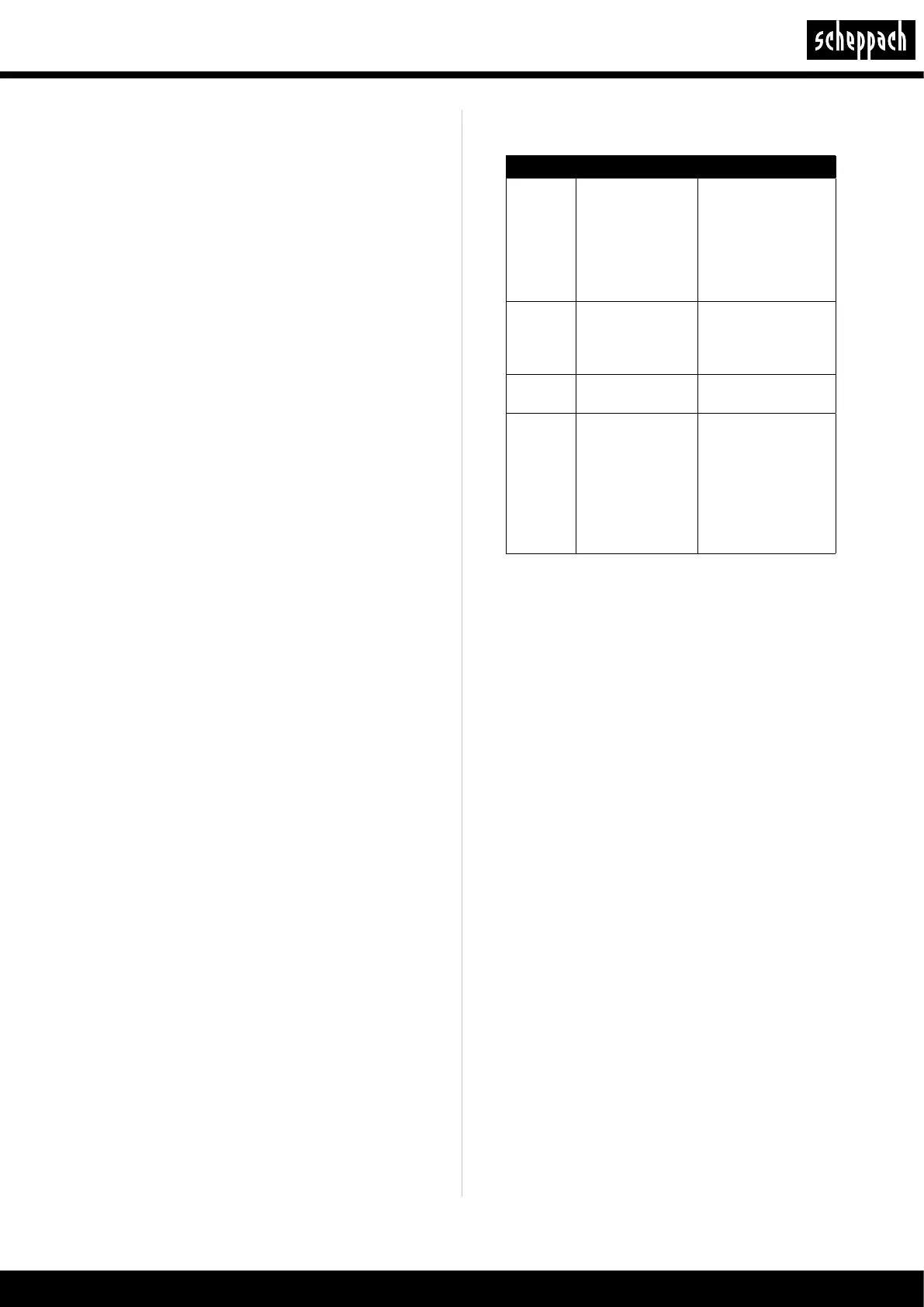Page #122 background image