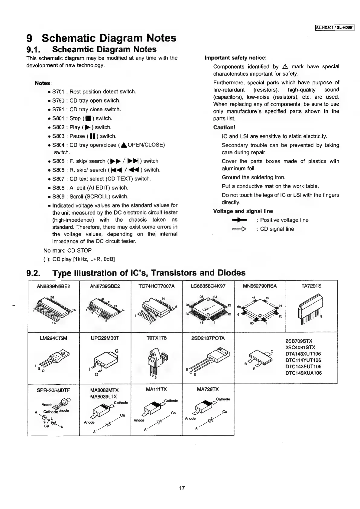 Page #17 background image