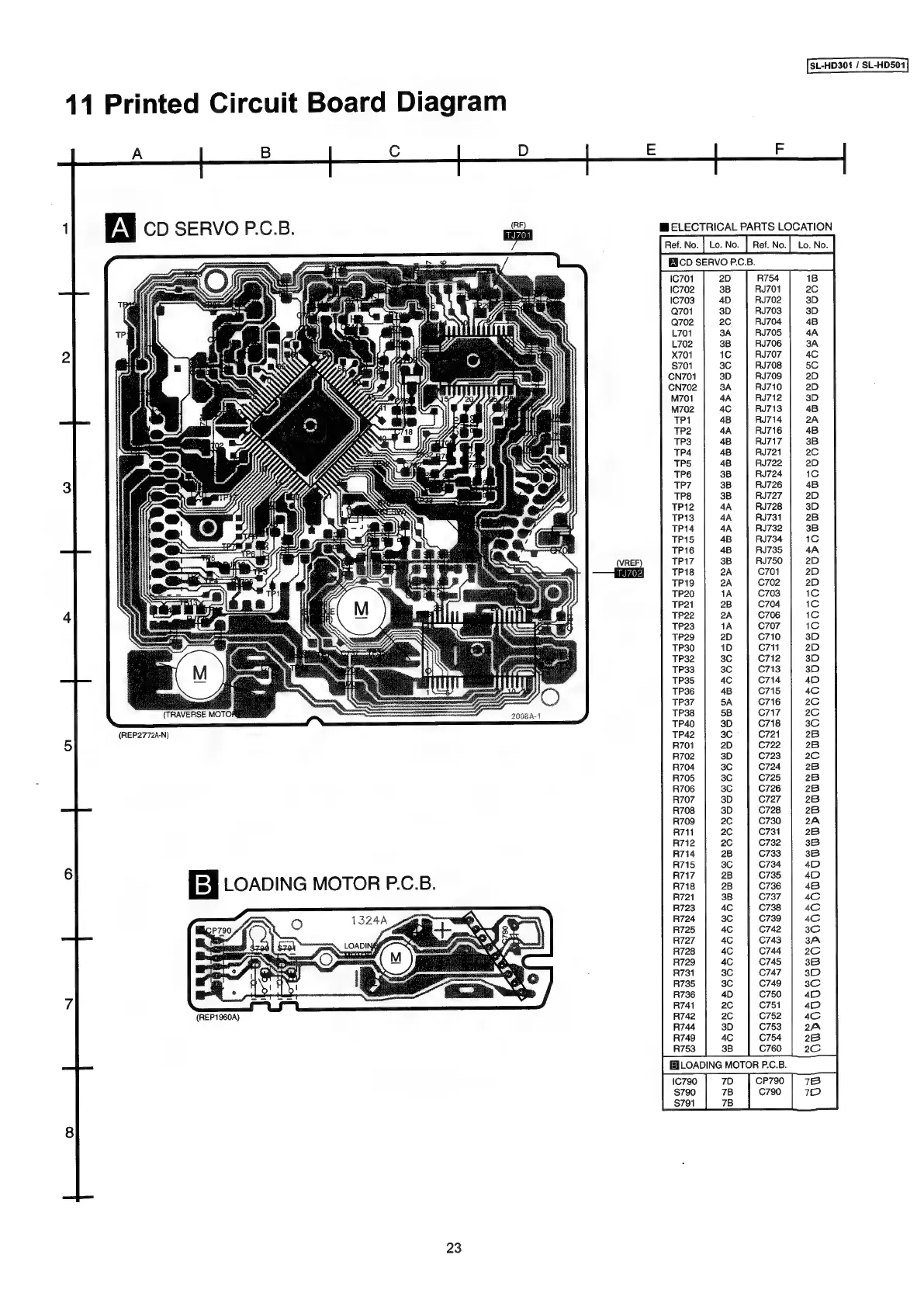 Page #23 background image