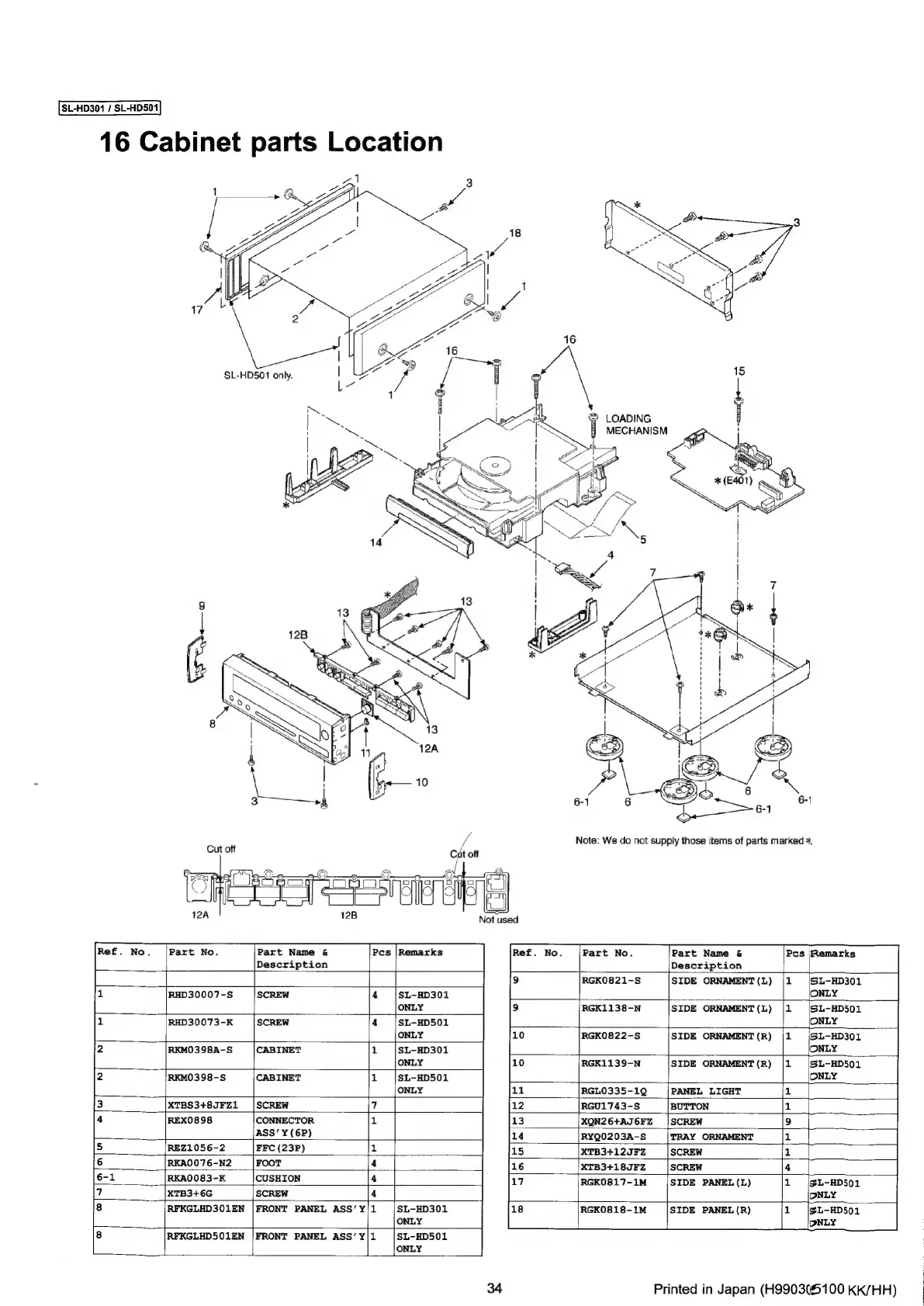 Page #34 background image