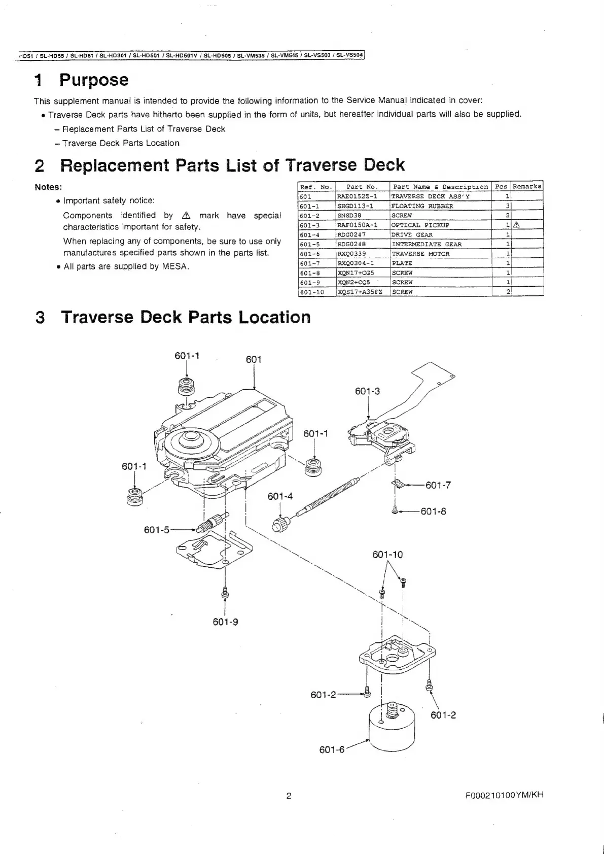Page #36 background image