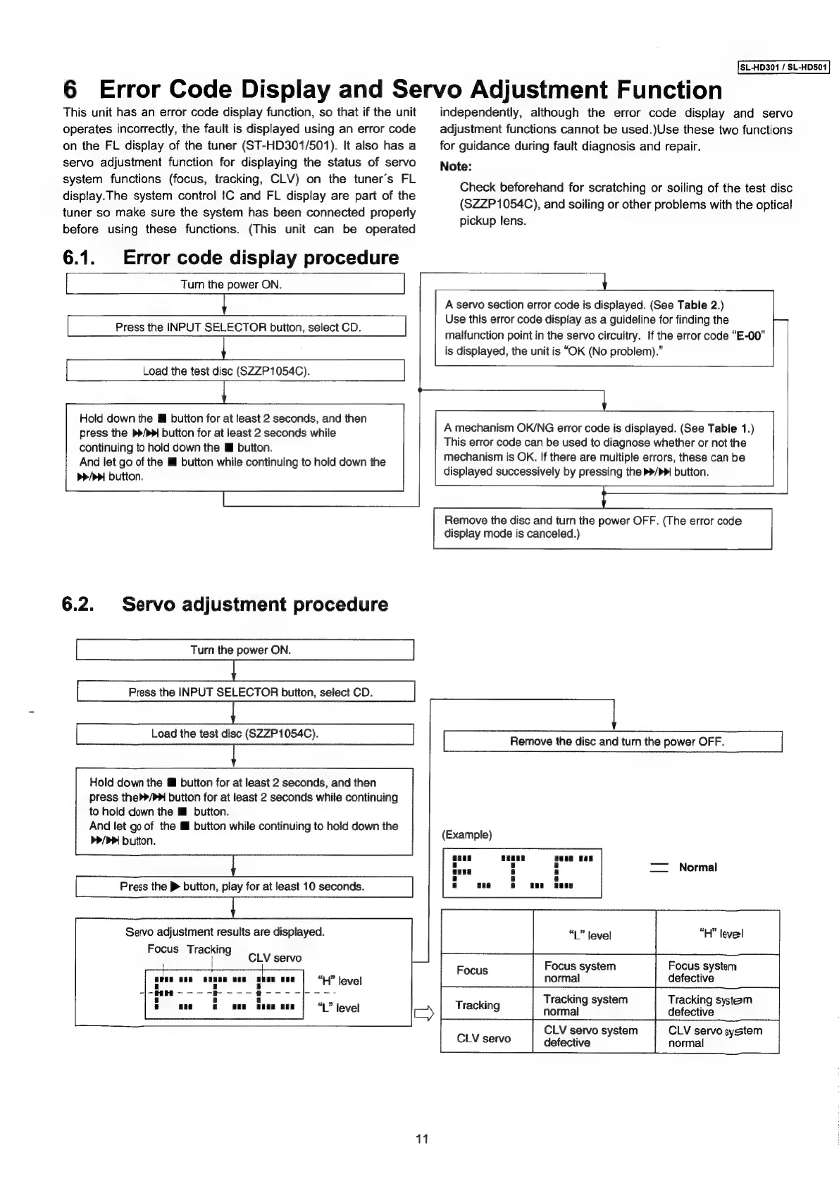 Page #11 background image